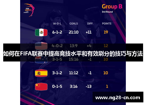 如何在FIFA联赛中提高竞技水平和有效刷分的技巧与方法