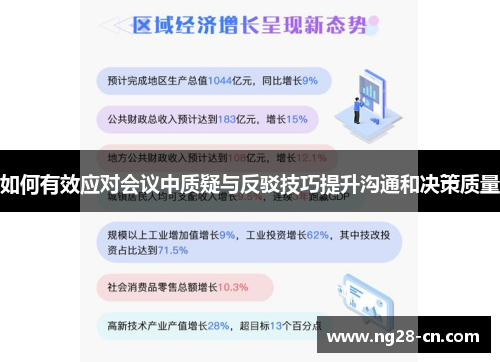 如何有效应对会议中质疑与反驳技巧提升沟通和决策质量
