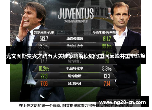 尤文图斯复兴之路五大关键策略解读如何重回巅峰并重塑辉煌