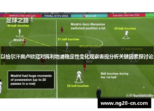 以恰尔汗奥卢欧冠对阵利物浦稳定性变化观察表现分析关键因素探讨论
