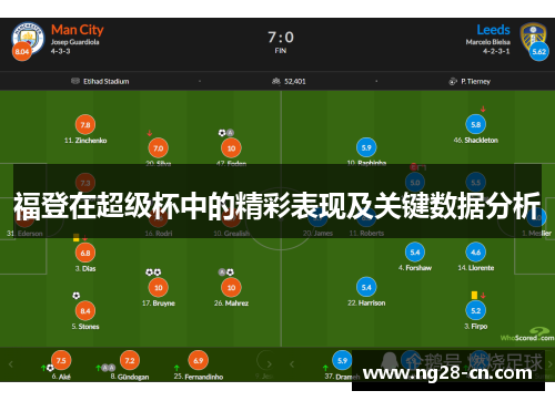 福登在超级杯中的精彩表现及关键数据分析
