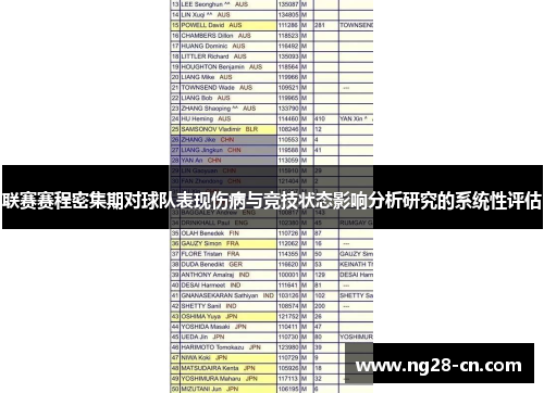 联赛赛程密集期对球队表现伤病与竞技状态影响分析研究的系统性评估