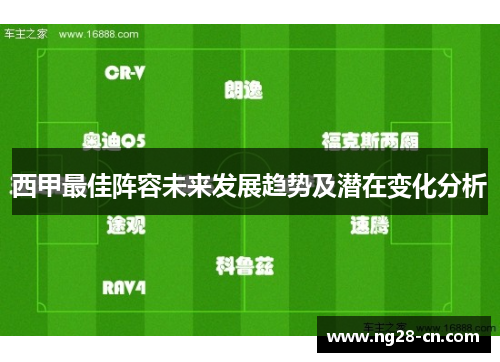 西甲最佳阵容未来发展趋势及潜在变化分析