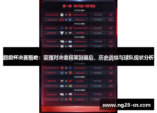 超级杯决赛前瞻：豪强对决谁将笑到最后，历史战绩与球队现状分析